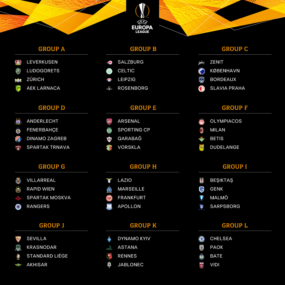 Bốc thăm Europa League - Bóng Đá