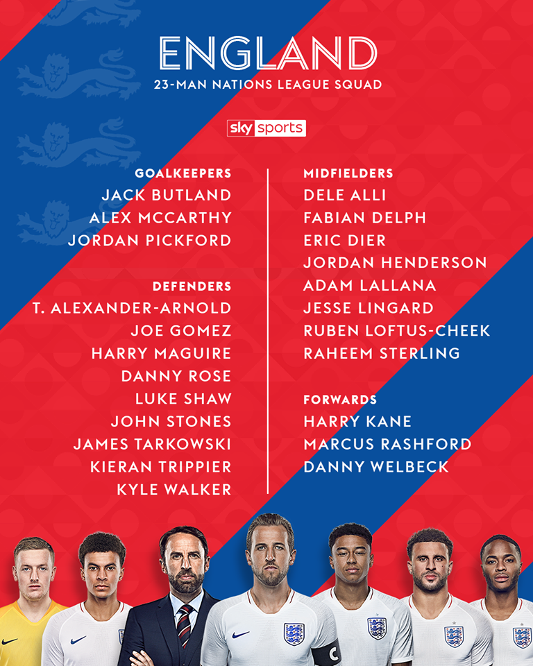 Gây ấn tượng mạnh, Luke Shaw được tưởng thưởng - Bóng Đá