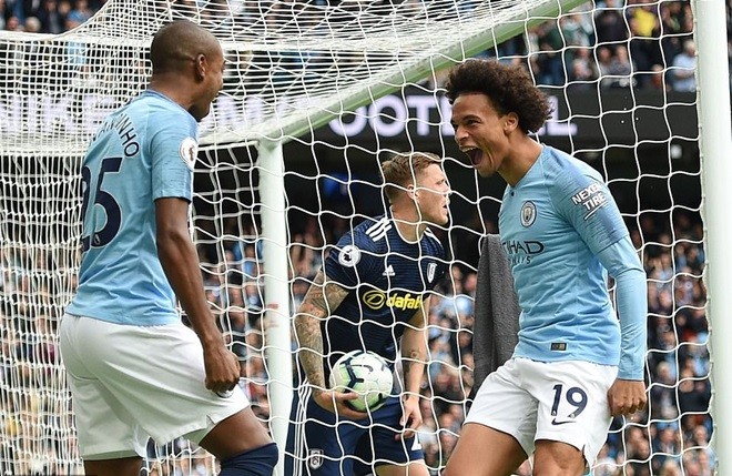 ảnh sau trận man city - fulham - Bóng Đá