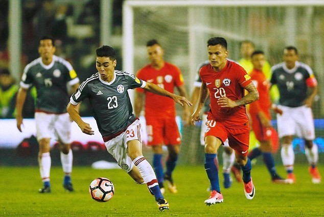 Chile sml trước Paraguay - Bóng Đá