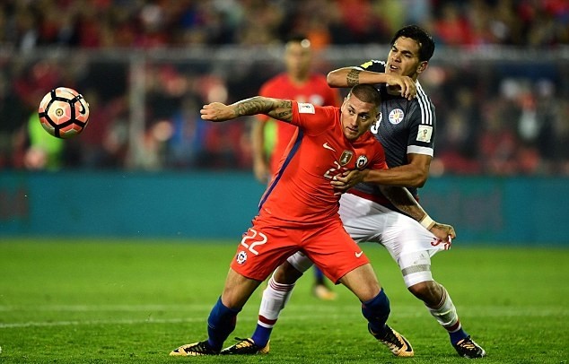 Chile sml trước Paraguay - Bóng Đá