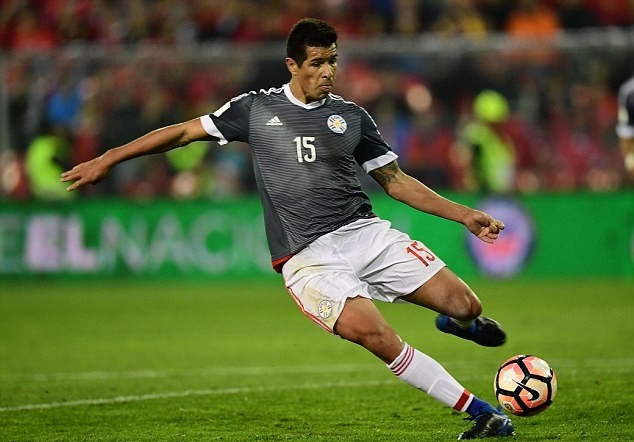 Chile sml trước Paraguay - Bóng Đá