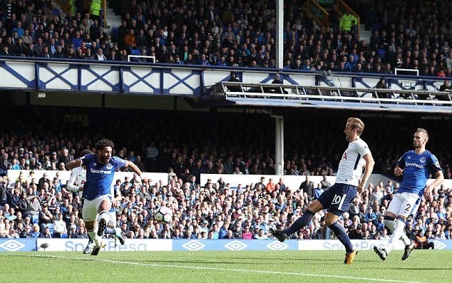 Pochettino: Harry Kane có thể xuất sắc hơn cả Batistuta - Bóng Đá