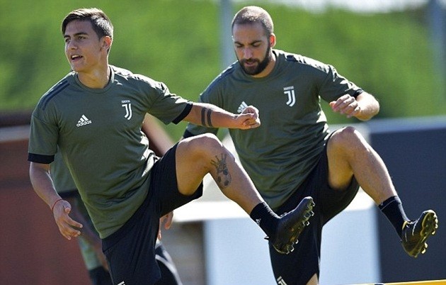 Ảnh tập Juventus - Bóng Đá