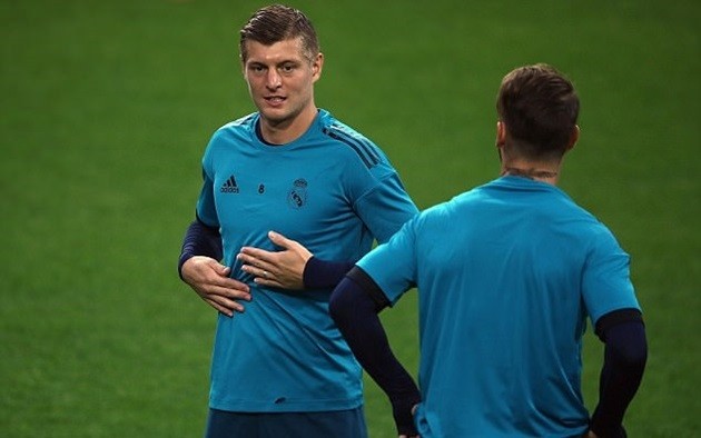 Ảnh tập Real Madrid - Bóng Đá