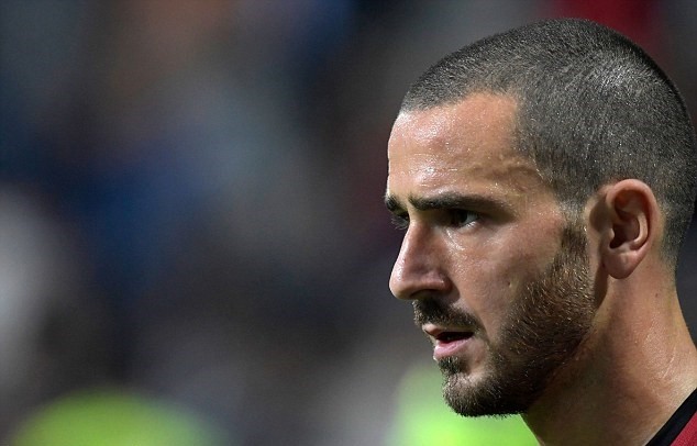 AC Milan sẽ hối hận vì mua Bonucci - Bóng Đá