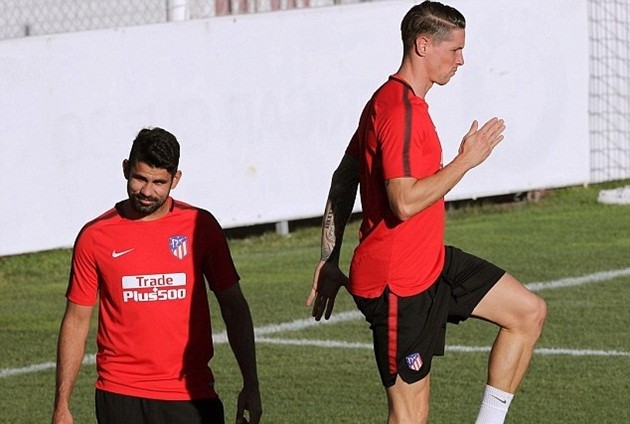 Ảnh tập Atletico - Bóng Đá