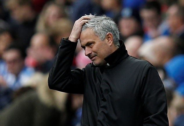 Jose Mourinho 'nổi điên' với các học trò trước trận đại chiến - Bóng Đá