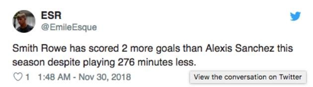 Fan Arsenal 'đá đểu' Alexis Sanchez sau màn trình diễn của Smith-Rowe - Bóng Đá