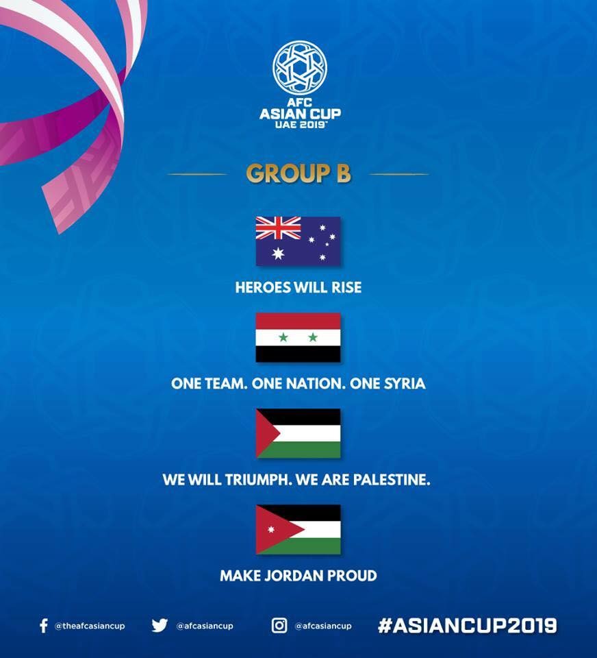 Slogan 'cực chất' của tuyển Việt Nam tại Asian Cup 2019 - Bóng Đá