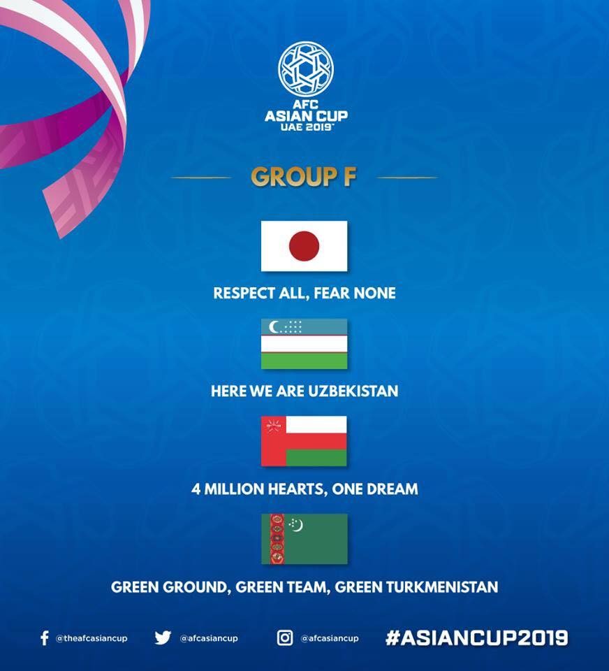 Slogan 'cực chất' của tuyển Việt Nam tại Asian Cup 2019 - Bóng Đá