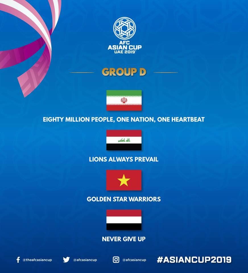 Slogan 'cực chất' của tuyển Việt Nam tại Asian Cup 2019 - Bóng Đá