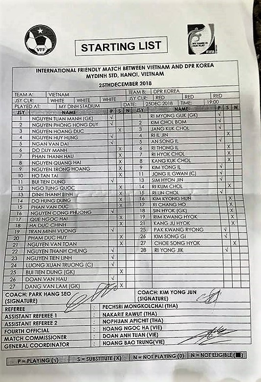 Trực tiếp ĐT Việt Nam 0-0 CHDCND Triều Tiên: Phép thử mới của nhà vô địch AFF Cup 2018 - Bóng Đá