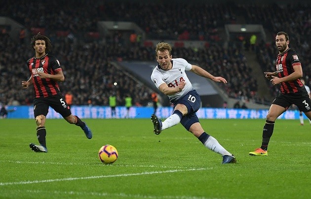 Trước ngày về nước, Son Heung-Min giúp Tottenham đánh bật Man City khỏi ngôi nhì bảng - Bóng Đá