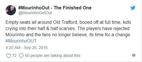 Fan Man Utd cạn lời với HLV Jose Mourinho, kêu gọi Out - Bóng Đá