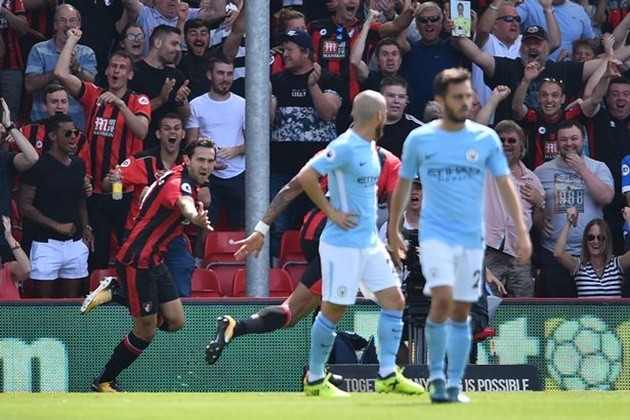 Chấm điểm Tottenham: Kane mất dạng ở trận đánh lớn - Bóng Đá
