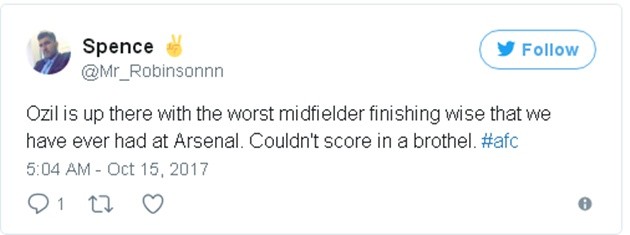 Ozil bị chỉ trích dữ dội sau trận thua Watford - Bóng Đá