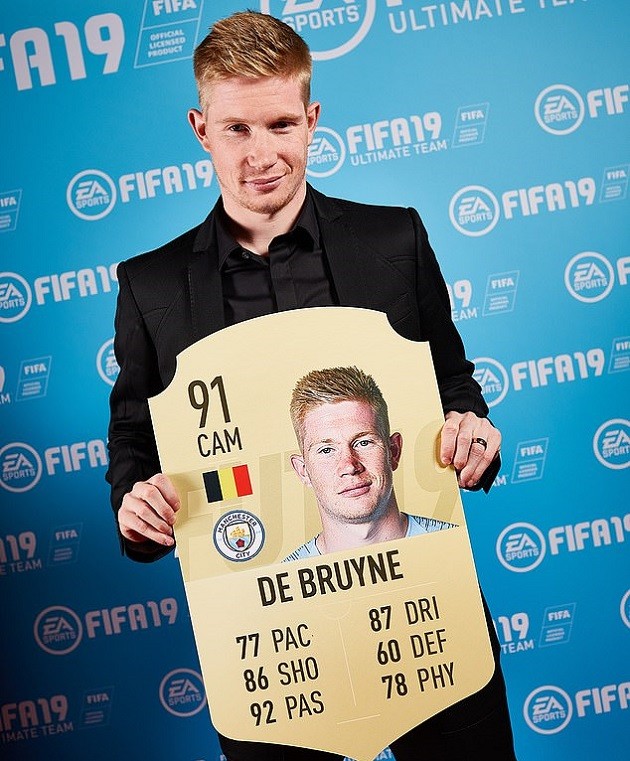 Chưa hồi phục chấn thương, Kevin De Bruyne vẫn nhận được tin vui - Bóng Đá