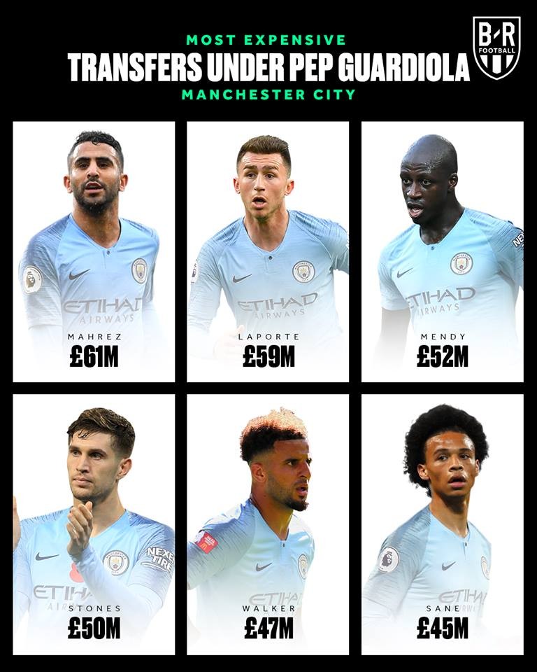Guardiola đã 