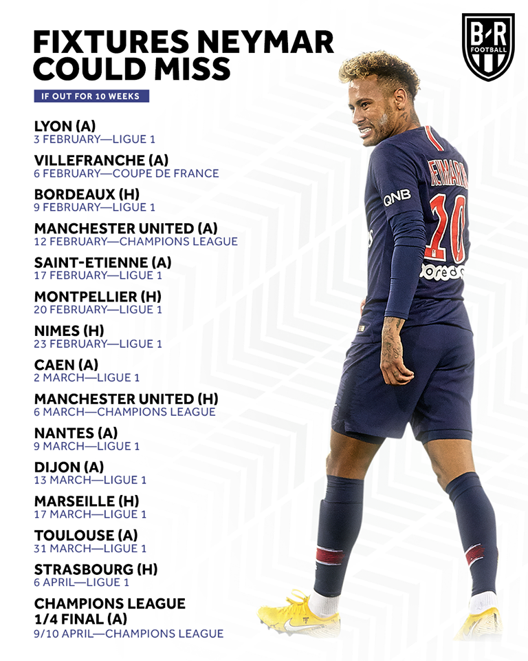 XONG! Man Utd đón tin vui nhân đôi trước cuộc đụng độ PSG - Bóng Đá