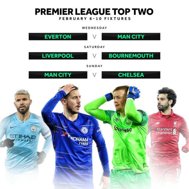 Everton và Chelsea có thể giúp Liverpool 
