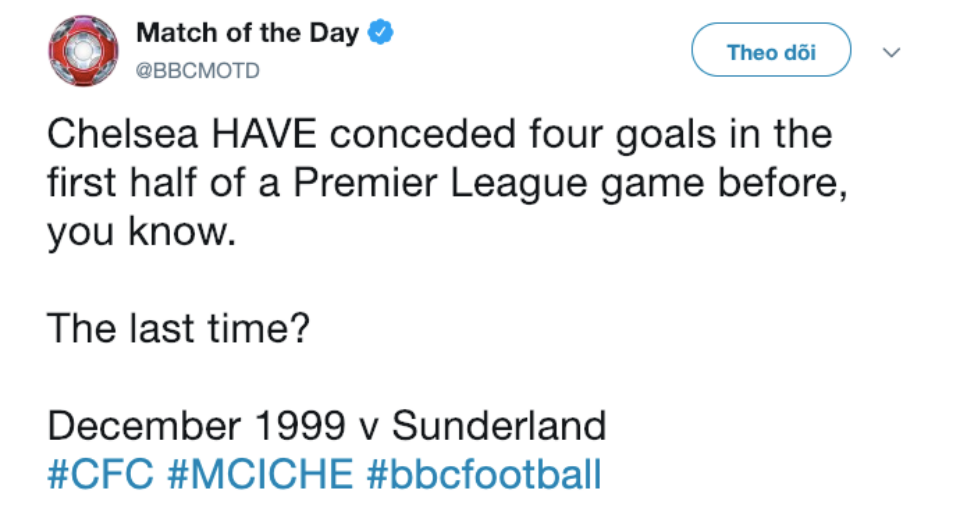 Sau 20 năm, Chelsea mới để thủng lưới 4 bàn trong hiệp 1 ở Premier League - Bóng Đá