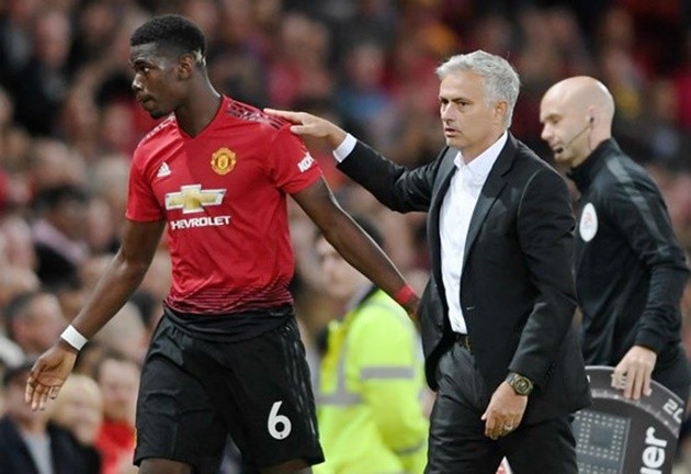 Pogba và Martial chắp cánh cho khát vọng của Mourinho - Bóng Đá