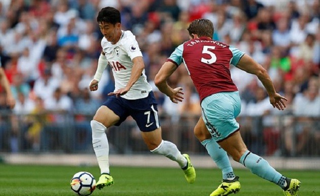 Tottenham 1-1 Burnley: Cái tát vào tham vọng vô địch - Bóng Đá