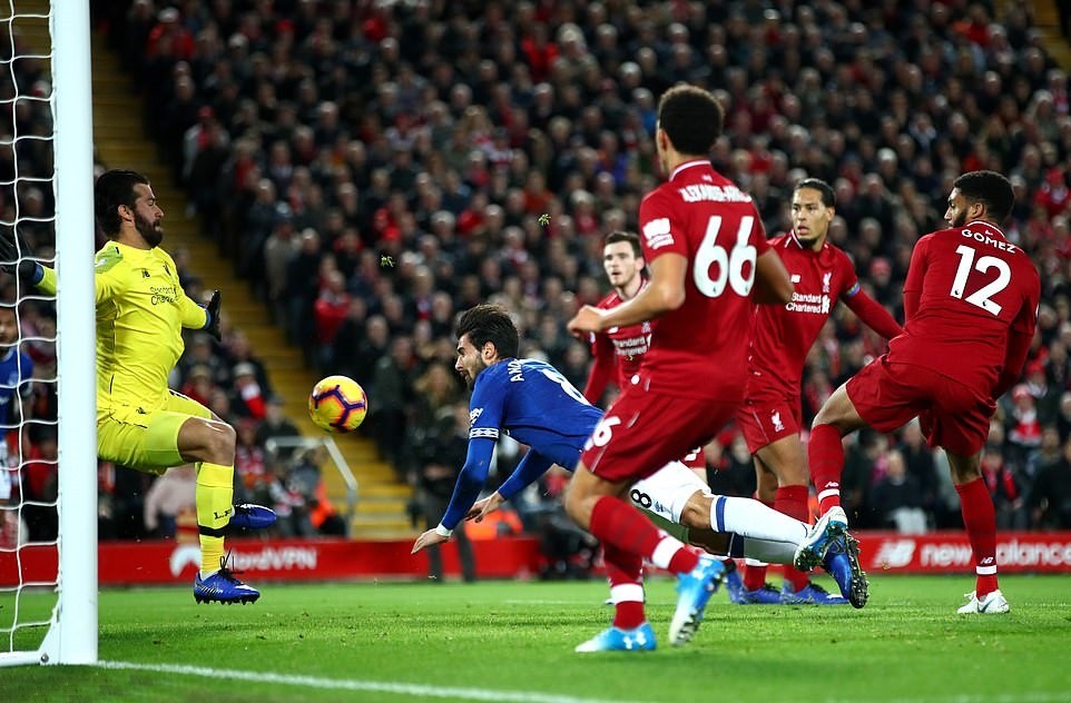 sau trận - Bóng Đá