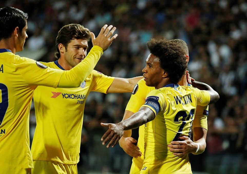 Man Utd  - Bóng Đá