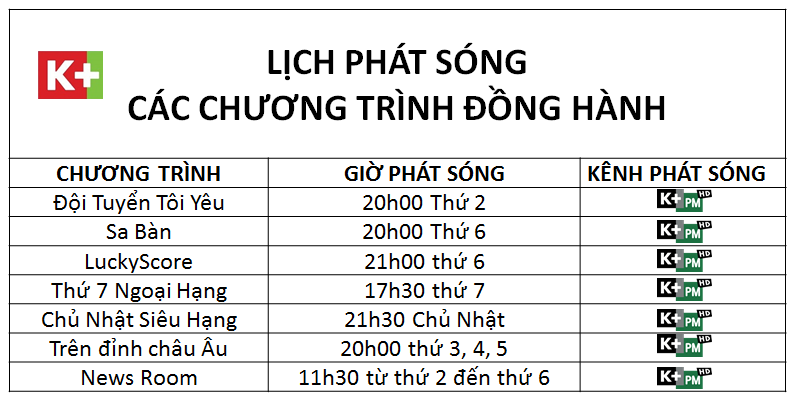 3 nữ MC thể thao “đốn tim” fan Ngoại hạng Anh - Bóng Đá