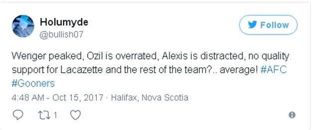 Ozil bị chỉ trích dữ dội sau trận thua Watford - Bóng Đá