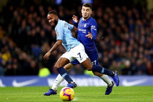 Chấm điểm Man City: Pep đã tin nhầm Sane - Bóng Đá