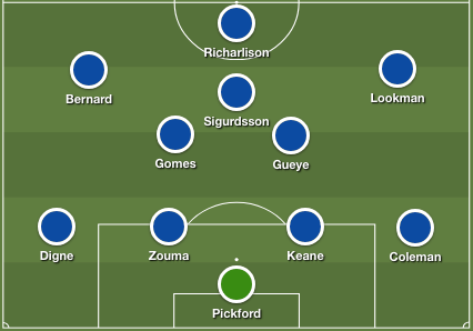 10 năm trước, đội hình những Man Utd, Chelsea, Liverpool, Arsenal,... như thế nào? - Bóng Đá