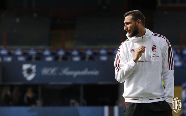 AC Milan tới sân - Bóng Đá