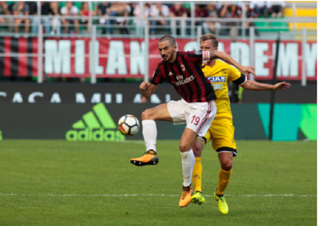 AC Milan 2-1 Udinese: Nikola Kalinic đáng giá từng xu - Bóng Đá