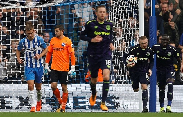 Brighton 1-1 Everton: Ngày tàn của Koeman sắp đến - Bóng Đá