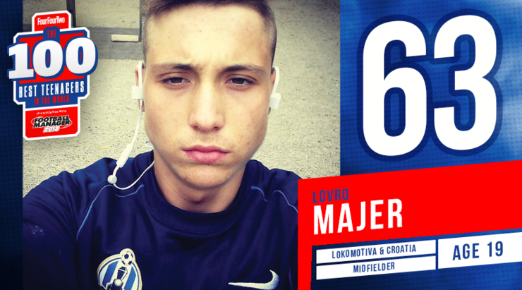 Top 100 - Bóng Đá