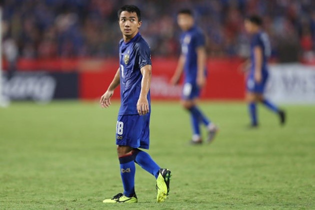 Góc nhìn: Khi người Thái quên đi sức mạnh của chính họ - Bóng Đá