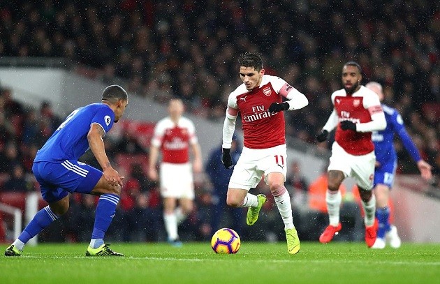 Chấm điểm Arsenal:  - Bóng Đá