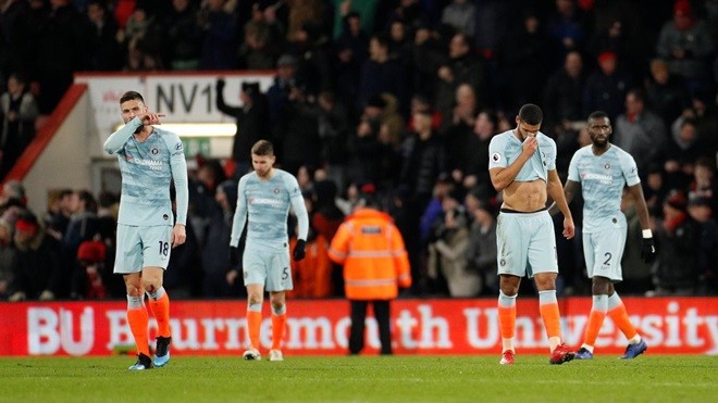 10 thống kê ấn tượng sau vòng 24 EPL - Bóng Đá