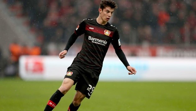Đội hình 11 sao mai Bundesliga - Bóng Đá