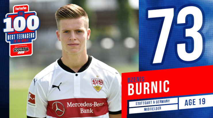 Top 100 cầu thủ trẻ xuất sắc nhất năm 2017 (Phần 3): 'Ác mông' của Arsenal - Bóng Đá