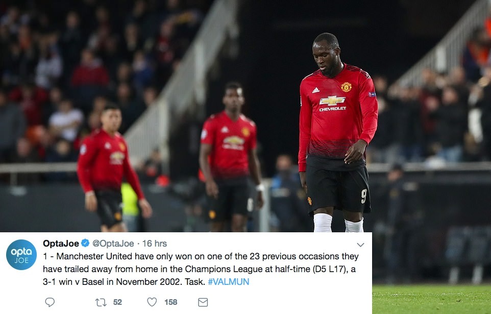Sốc nặng với thống kê không tưởng về Man Utd sau 17 năm tại CL - Bóng Đá