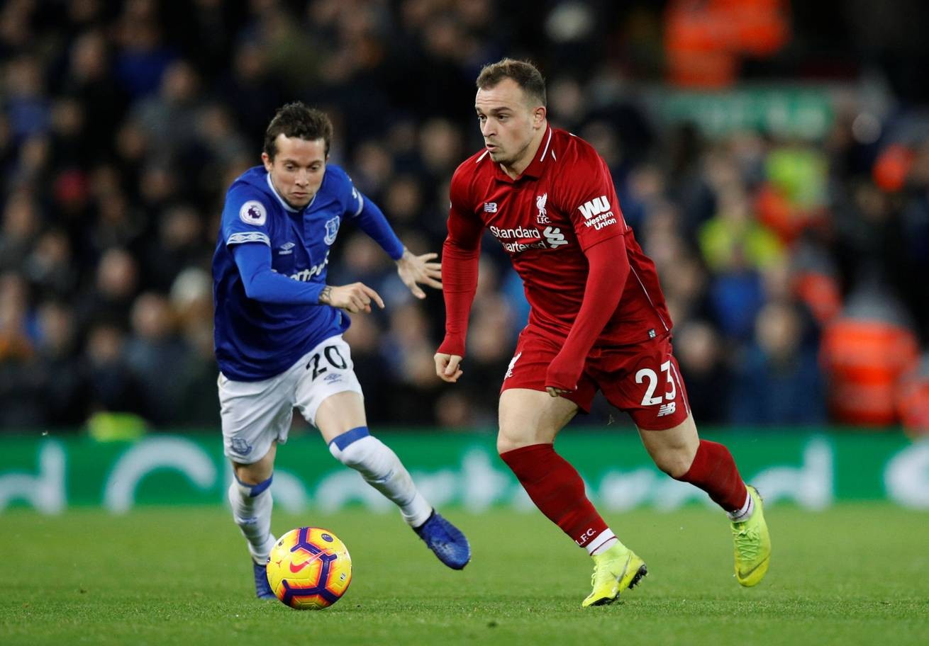 sau trận - Bóng Đá