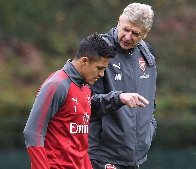 Arsenal có mặt tại Manchester - Bóng Đá