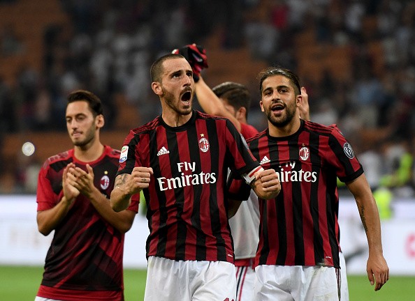 Sau vòng 2 Serie A: Báo động cho Roma - Bóng Đá