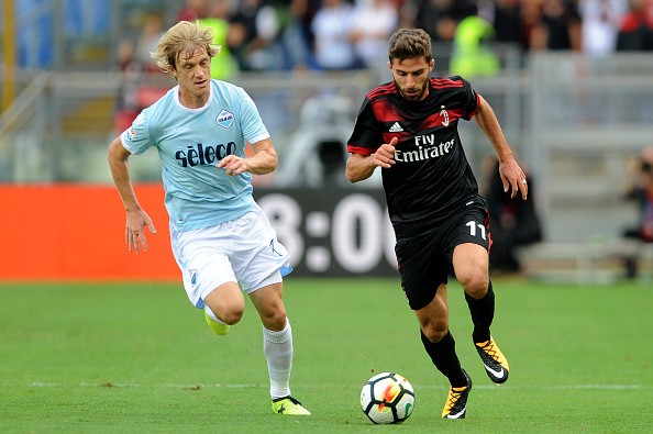 Lazio 4-1 AC Milan: Thất bại để thức tỉnh - Bóng Đá