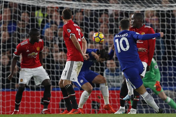 TRỰC TIẾP Chelsea vs Man United: Ăn miếng trả miếng (Hiệp 1) - Bóng Đá