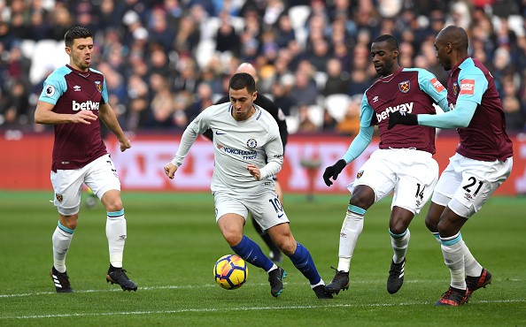 chấm điểm Chelsea - Bóng Đá